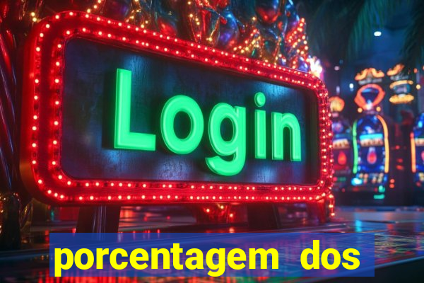 porcentagem dos slots pg hoje